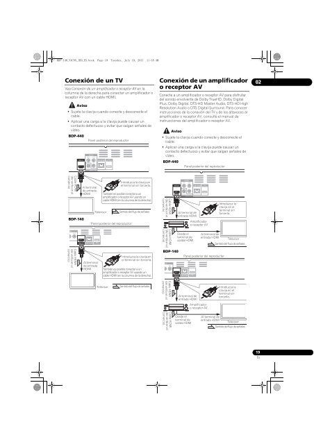 BDP-440 BDP-140 - Abt