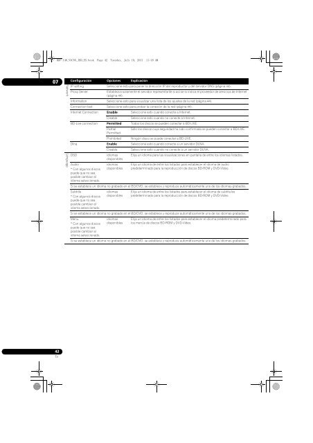 BDP-440 BDP-140 - Abt