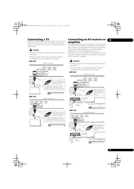 BDP-440 BDP-140 - Abt