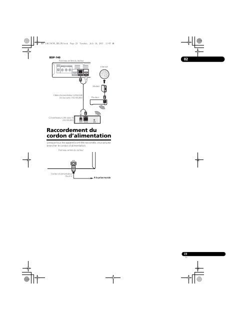 BDP-440 BDP-140 - Abt