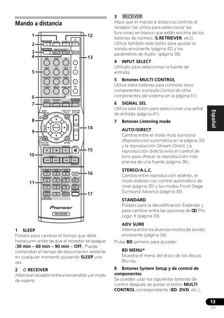 VSX-820 - Pioneer