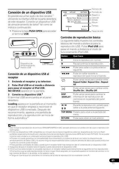 VSX-820 - Pioneer