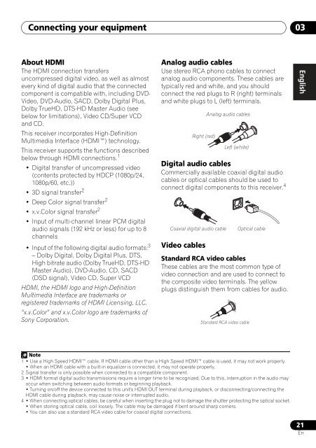 VSX-820 - Pioneer