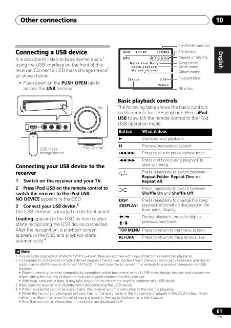 VSX-820 - Pioneer