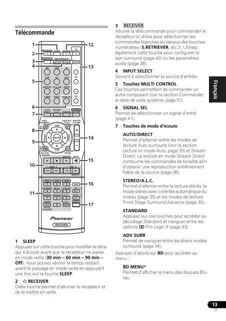 VSX-820 - Pioneer