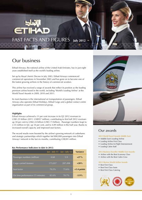 FAST FACTS AND FIGURES July 2012 Our business - Etihad Airways