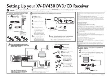 Setting Up your XV-DV430 DVD/CD Receiver 1 - Pioneer