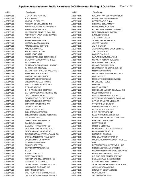 COMPANY - Pipeline Association for Public Awareness