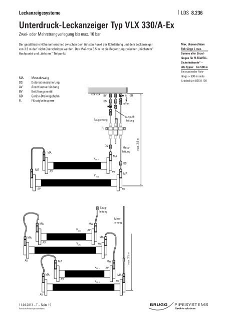 Technik - Brugg Rohrsystem AG