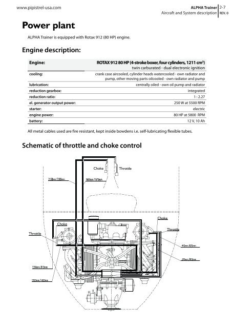 ALPHA Trainer Manual Final.pdf - Pipistrel