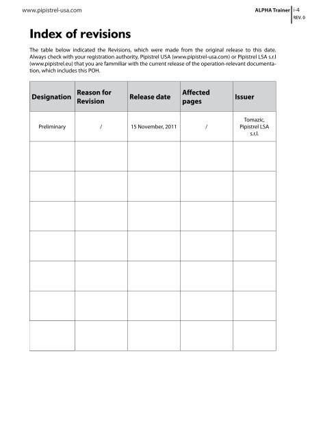 ALPHA Trainer Manual Final.pdf - Pipistrel