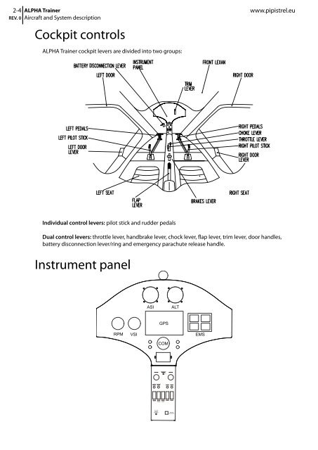 ALPHA Trainer-POH.pdf - Pipistrel