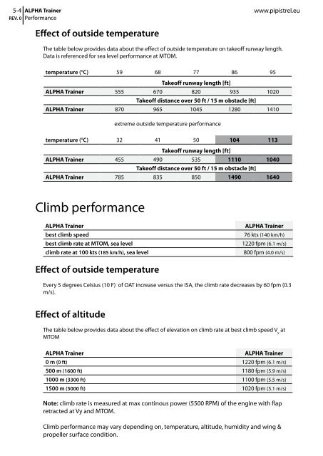 ALPHA Trainer-POH.pdf - Pipistrel