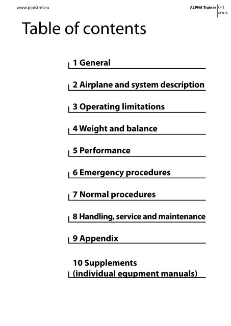 ALPHA Trainer-POH.pdf - Pipistrel