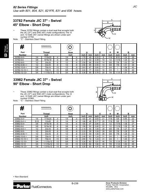 Jic Hose Fittings Chart