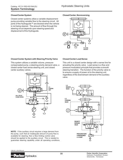 Parker Hydraguide steering products - Pirate4x4.Com