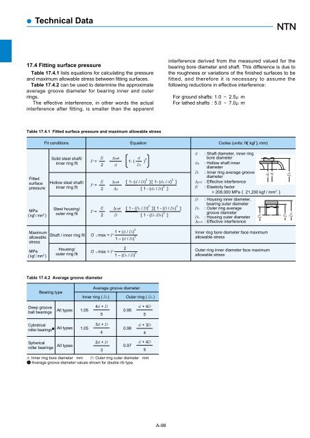 Ball and Roller Bearings - Ntn-snr.com