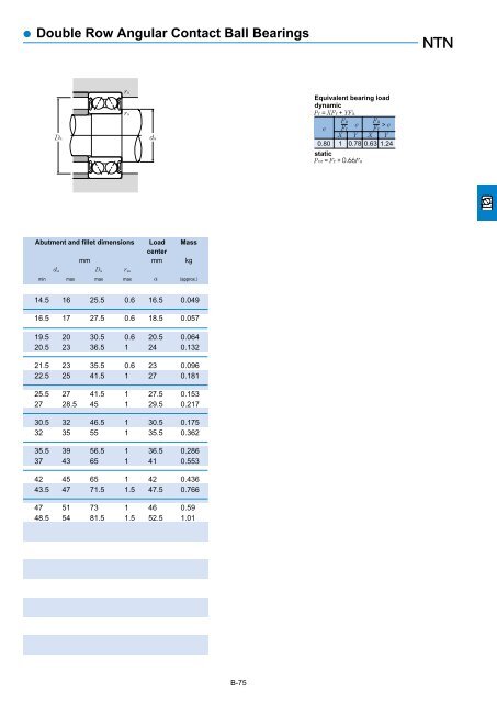 Ball and Roller Bearings - Ntn-snr.com