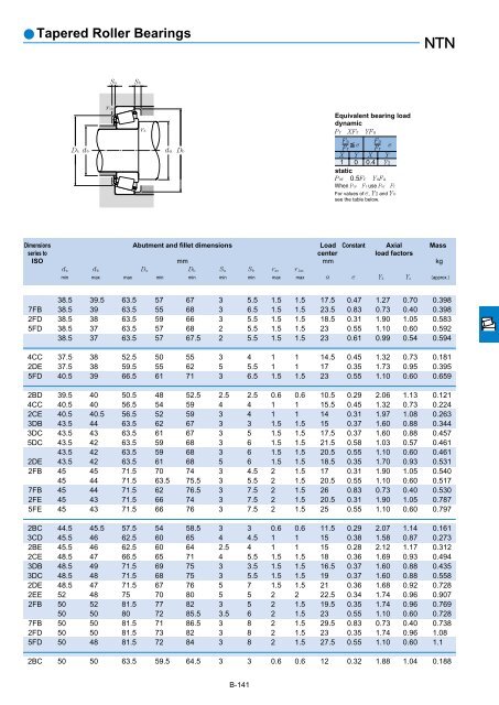 Ball and Roller Bearings - Ntn-snr.com