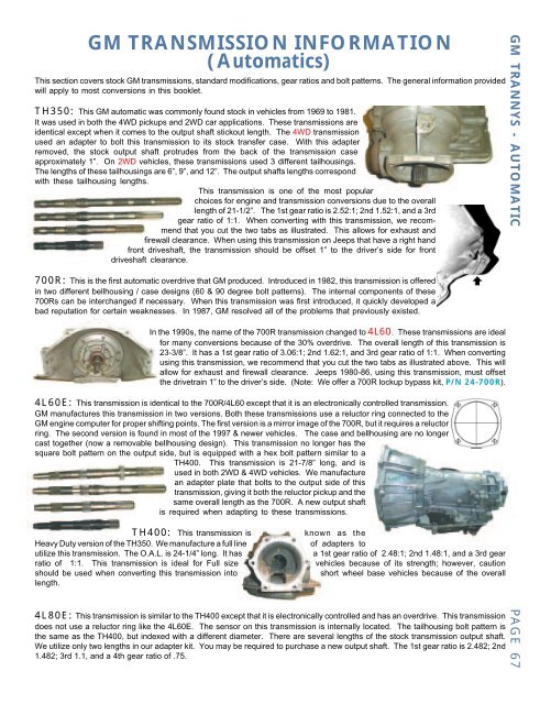 Th350 Troubleshooting Chart