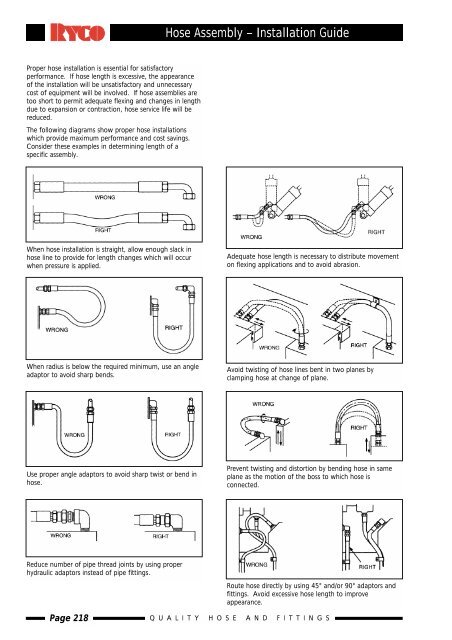 What are hydraulic couplers? - Hose Assembly Tips