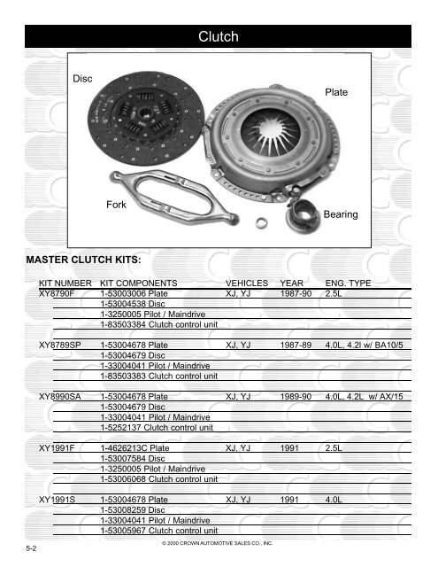 Crown_Jeep_Parts_Catologue - Pirate4x4.Com