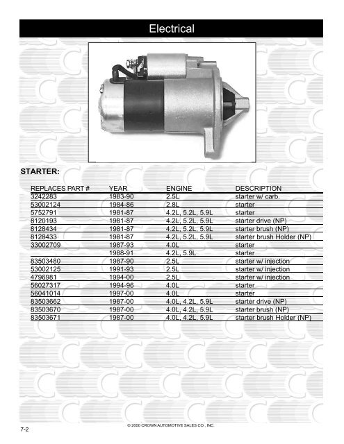 Crown_Jeep_Parts_Catologue - Pirate4x4.Com