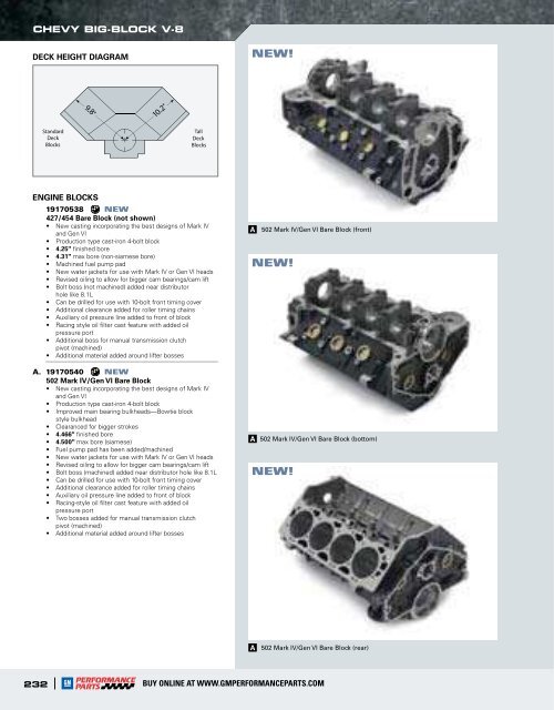 PDF catalog - Who-sells-it.com