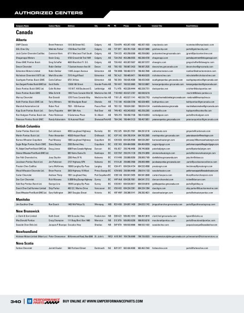 PDF catalog - Who-sells-it.com