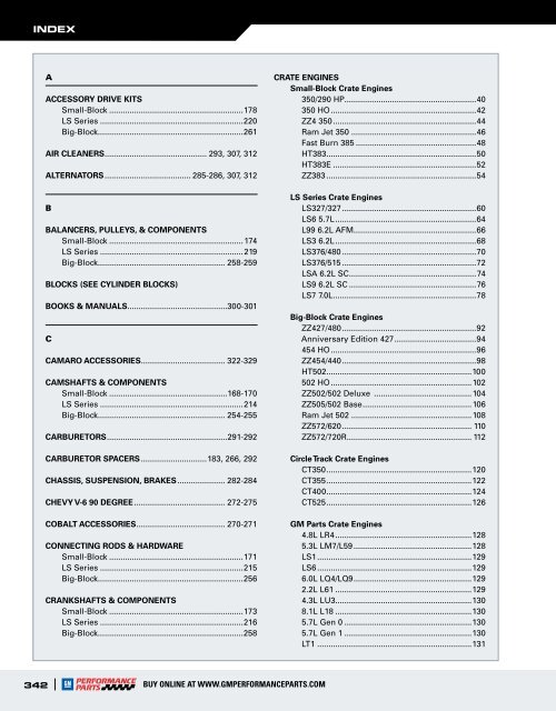 PDF catalog - Who-sells-it.com