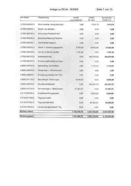 DER STADTVERORDNETENVORSTEHER - Pirate Leaks