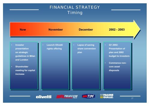 Presentazione Olivetti - telecom Italia, Milano 27 settembre 2 - Pirelli