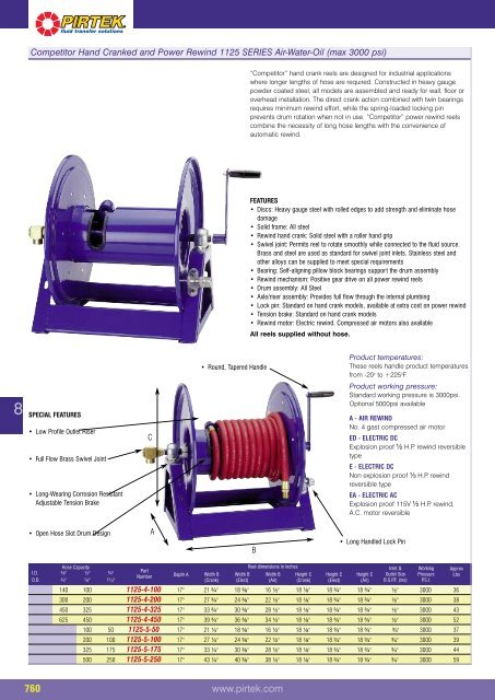 Hose Reels - Pirtek