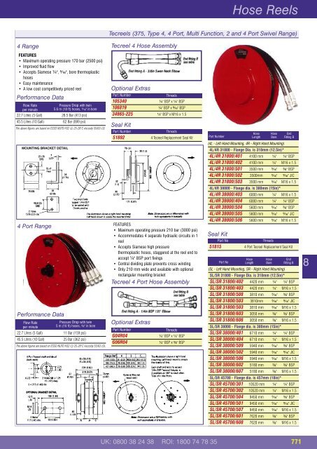 Hose Reels - Pirtek