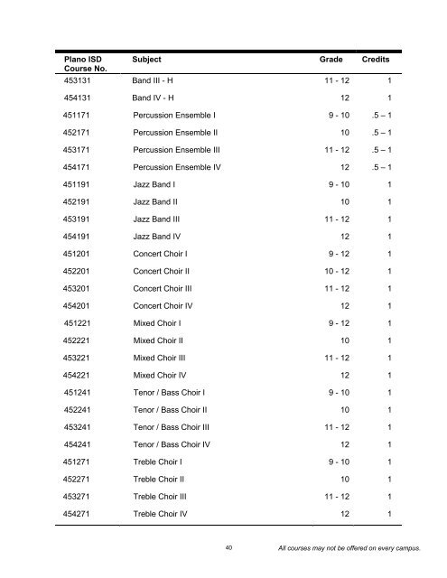 Grades 9-12 Course Catalog - Plano Independent School District