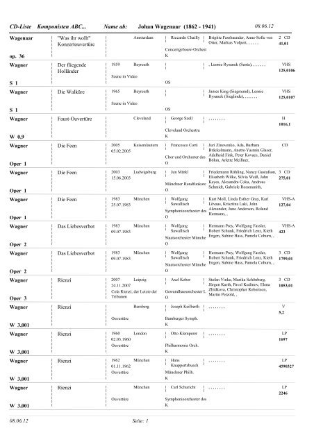 Komponisten W... - Format pdf - Euro-Opera