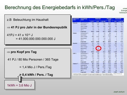 Verbrauch_StudGen_Ma.. - Physikalisches Institut - UniversitÃ¤t ...