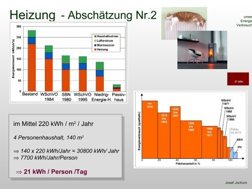 Verbrauch_StudGen_Ma.. - Physikalisches Institut - UniversitÃ¤t ...