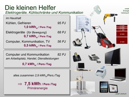 Verbrauch_StudGen_Ma.. - Physikalisches Institut - UniversitÃ¤t ...