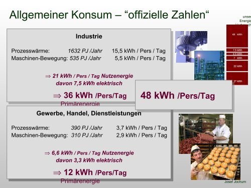 Verbrauch_StudGen_Ma.. - Physikalisches Institut - UniversitÃ¤t ...