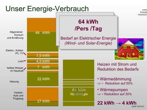 Verbrauch_StudGen_Ma.. - Physikalisches Institut - UniversitÃ¤t ...