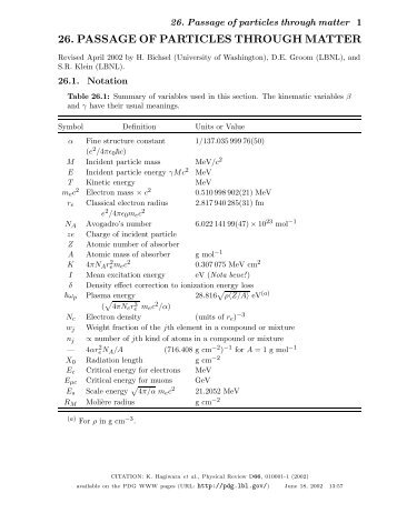 26. passage of particles through matter - Particle Data Group