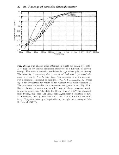 26. passage of particles through matter - Particle Data Group