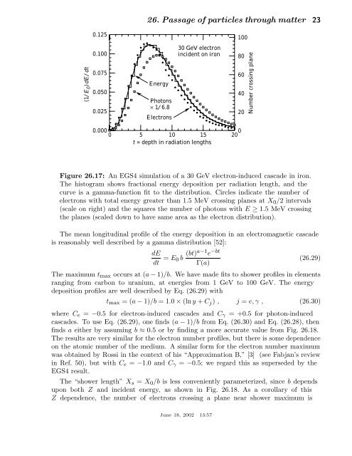 26. passage of particles through matter - Particle Data Group