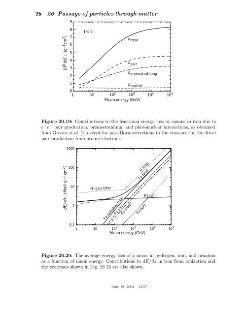 26. passage of particles through matter - Particle Data Group