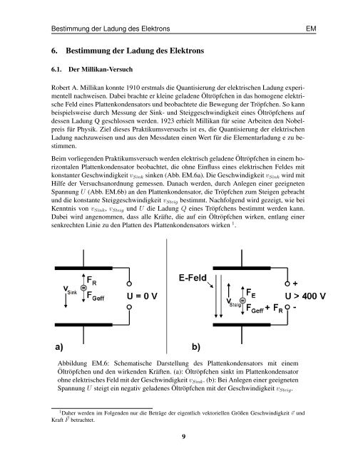 EM Spezifische Ladung des Elektrons