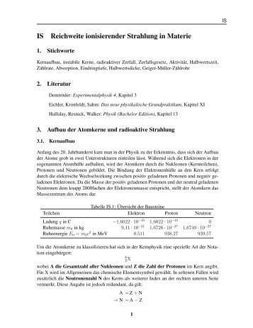 IS Reichweite ionisierender Strahlung in Materie