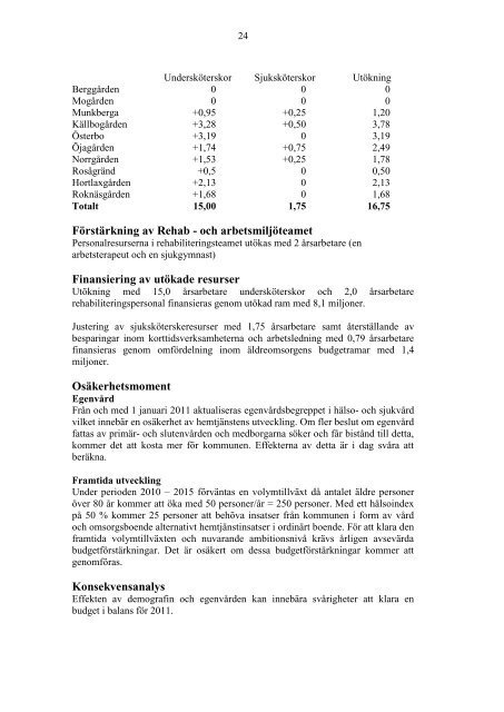 Äldreomsorgens verksamhetsplan 2011 - Piteå kommun