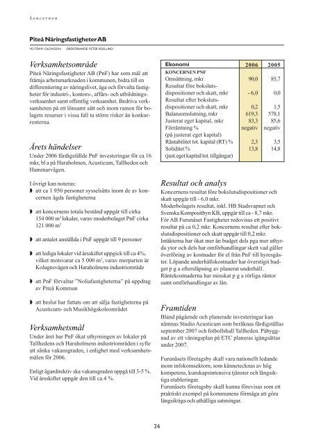 Årsredovisning 2006 - Piteå kommun