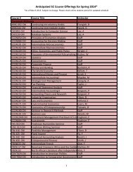 Anticipated Courses SP14 [pdf] - Pomona College